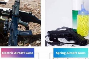 Airsoft vs. BB Guns: Is There Really a Difference? Guide Ultimate Airsoft Guide for Beginners, Tactics & Gear Reviews Airsoft vs. BB Guns: Is There Really a Difference? Guide | Ultimate Airsoft Guide for Beginners, Tactics & Gear Reviews