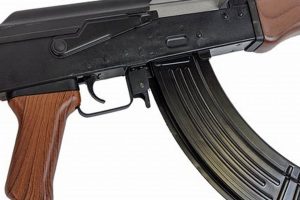 Best Airsoft AK47 Replicas: Find Your AK! Guide & Top Models | Ultimate Airsoft Guide for Beginners, Tactics & Gear Reviews