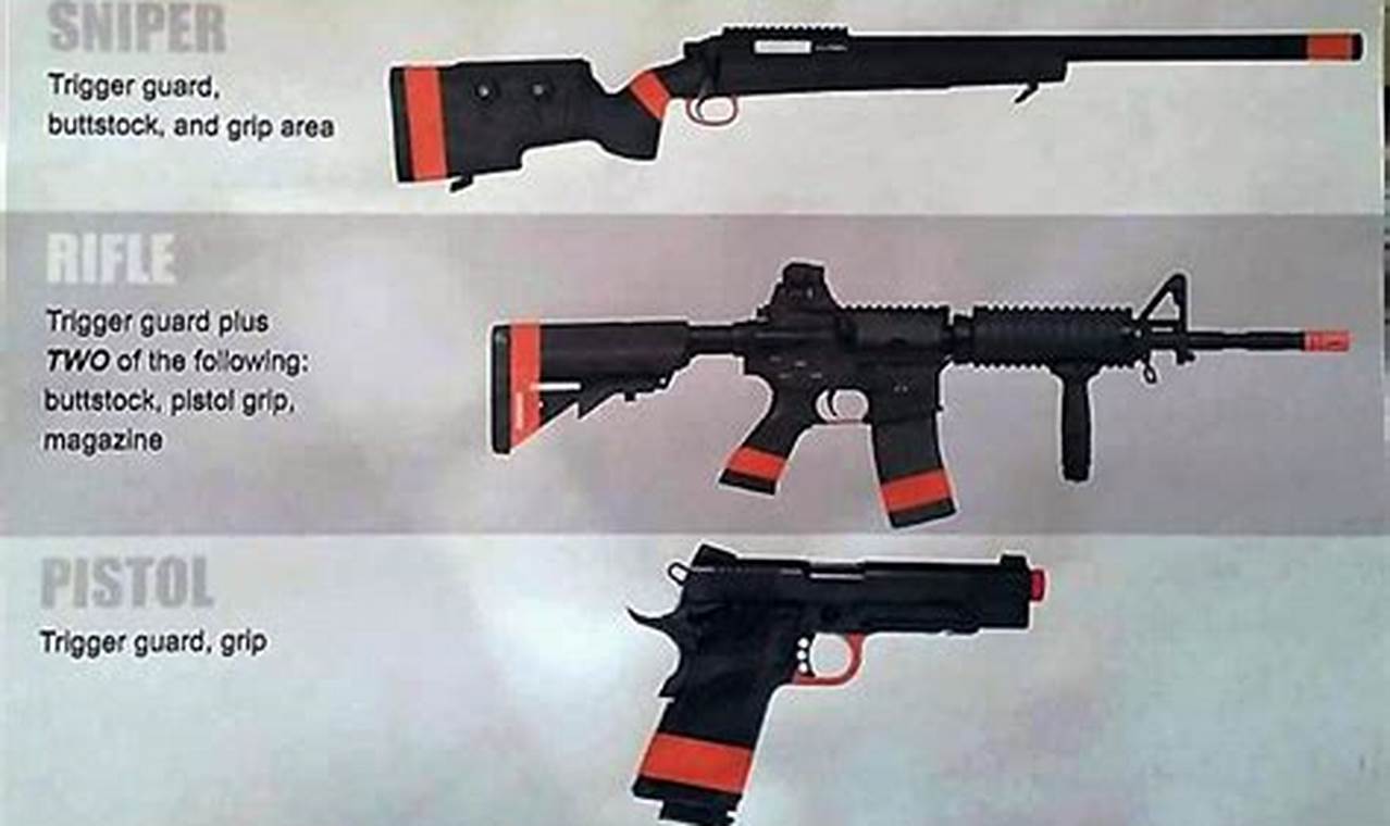 NJ Airsoft Laws: Gun Rules &amp; Safe Play in New Jersey | Ultimate Airsoft Guide for Beginners, Tactics & Gear Reviews