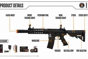 Essential Airsoft Gun Safety Equipment: Play Safe! | Ultimate Airsoft Guide for Beginners, Tactics & Gear Reviews