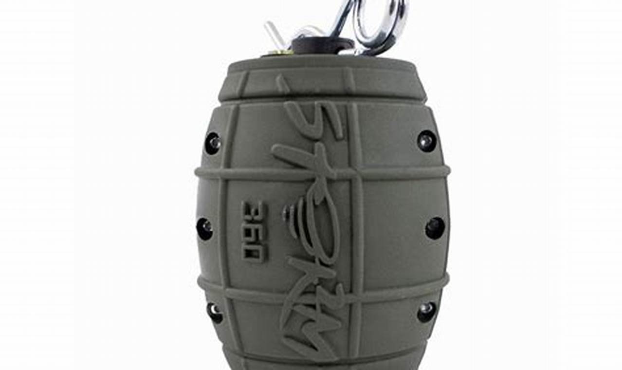 Unleash Chaos: Gas Airsoft Grenade Tactics & Tips | Ultimate Airsoft Guide for Beginners, Tactics & Gear Reviews