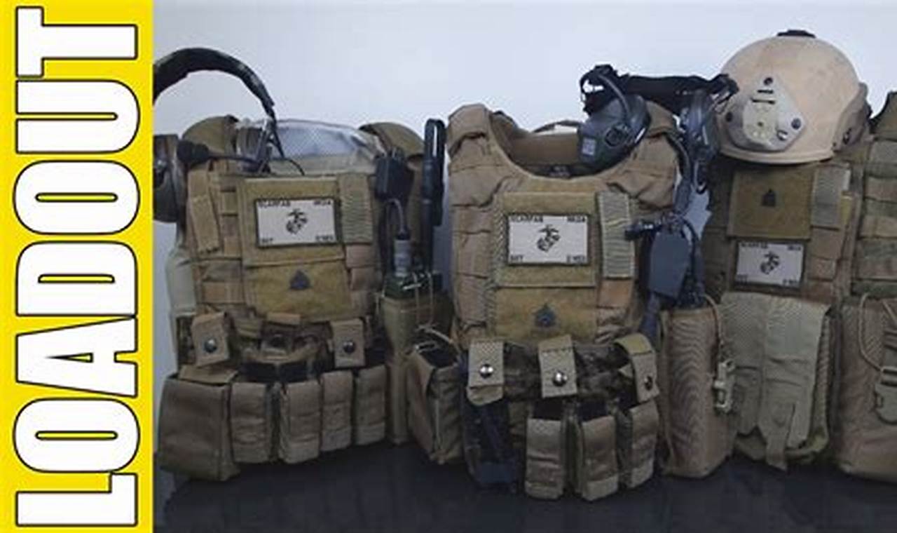 Dominate with Airsoft Marine Gear: Your Tactical Edge! | Ultimate Airsoft Guide for Beginners, Tactics & Gear Reviews