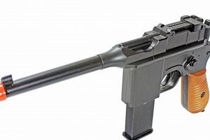 WW2 Airsoft Guns: Authentic Replicas & More | Ultimate Airsoft Guide for Beginners, Tactics & Gear Reviews