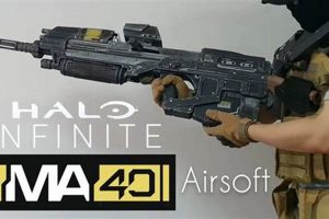 Best Airsoft Halo Weapons: Gear Up & Play! | Ultimate Airsoft Guide for Beginners, Tactics & Gear Reviews