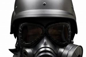Gear Up: Best Gas Mask Airsoft Helmet for Ultimate Protection | Ultimate Airsoft Guide for Beginners, Tactics & Gear Reviews