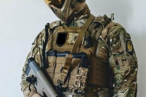 Dominate the Dunes: Best Desert Airsoft Loadout Guide | Ultimate Airsoft Guide for Beginners, Tactics & Gear Reviews