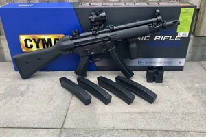 CYMA MP5 Airsoft: Your Affordable &amp; Reliable Airsoft Gun | Ultimate Airsoft Guide for Beginners, Tactics & Gear Reviews