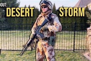 Build Your Ultimate Airsoft Desert Storm Loadout Guide | Ultimate Airsoft Guide for Beginners, Tactics & Gear Reviews