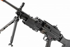 Dominate with Powerful Big Airsoft Machine Guns - [Year] Guide | Ultimate Airsoft Guide for Beginners, Tactics & Gear Reviews
