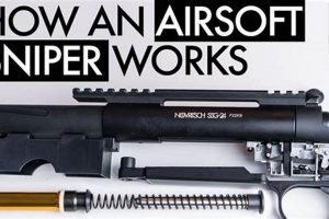 Upgrade: How to Make an Airsoft Sniper (Easy Guide) Ultimate Airsoft Guide for Beginners, Tactics & Gear Reviews Upgrade: How to Make an Airsoft Sniper (Easy Guide) | Ultimate Airsoft Guide for Beginners, Tactics & Gear Reviews