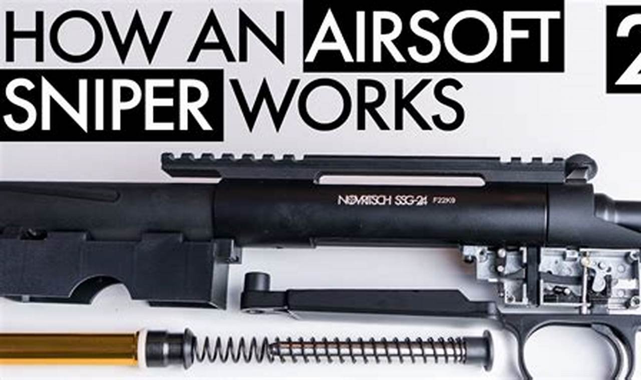 Upgrade: How to Make an Airsoft Sniper (Easy Guide) | Ultimate Airsoft Guide for Beginners, Tactics & Gear Reviews