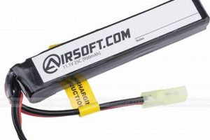 Power Up! Airsoft Battery for Sale: Shop Now & Dominate | Ultimate Airsoft Guide for Beginners, Tactics & Gear Reviews