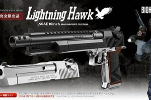 Gear Up! Resident Evil Airsoft: Biohazard Battles! Ultimate Airsoft Guide for Beginners, Tactics & Gear Reviews Gear Up! Resident Evil Airsoft: Biohazard Battles! | Ultimate Airsoft Guide for Beginners, Tactics & Gear Reviews