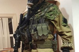 Build My Airsoft Loadout: Gear & Guide [Year] | Ultimate Airsoft Guide for Beginners, Tactics & Gear Reviews