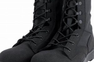 Best Boots for Airsoft: Tactical Footwear Guide | Ultimate Airsoft Guide for Beginners, Tactics & Gear Reviews