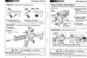 Get Your M4 Airsoft Manual [Free Guide Inside] | Ultimate Airsoft Guide for Beginners, Tactics & Gear Reviews