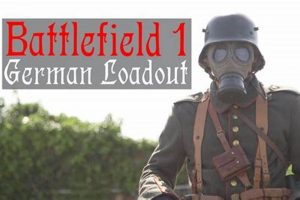 Build Your Ultimate WW1 Airsoft Loadout Guide (Era-Specific) | Ultimate Airsoft Guide for Beginners, Tactics & Gear Reviews