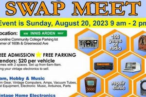 Find Airsoft: Swap Meet Near Me (Deals!) Ultimate Airsoft Guide for Beginners, Tactics & Gear Reviews Find Airsoft: Swap Meet Near Me (Deals!) | Ultimate Airsoft Guide for Beginners, Tactics & Gear Reviews