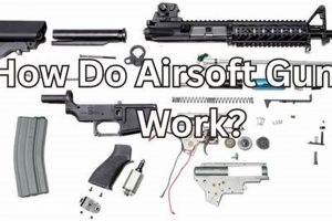 What is Airsoft Explained? Get Started Guide! Ultimate Airsoft Guide for Beginners, Tactics & Gear Reviews What is Airsoft Explained? Get Started Guide! | Ultimate Airsoft Guide for Beginners, Tactics & Gear Reviews