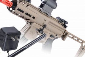 Best Battery Powered Airsoft SMG: Power & Accuracy | Ultimate Airsoft Guide for Beginners, Tactics & Gear Reviews