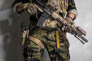 Dominate with a Tiger Stripe Airsoft Loadout: Pro Guide | Ultimate Airsoft Guide for Beginners, Tactics & Gear Reviews