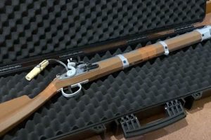 Unleash History: Airsoft Musket Replicas & More! Ultimate Airsoft Guide for Beginners, Tactics & Gear Reviews Unleash History: Airsoft Musket Replicas & More! | Ultimate Airsoft Guide for Beginners, Tactics & Gear Reviews