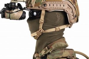 Budget-Friendly: Cheap NVG for Airsoft Use - Guide Ultimate Airsoft Guide for Beginners, Tactics & Gear Reviews Budget-Friendly: Cheap NVG for Airsoft Use - Guide | Ultimate Airsoft Guide for Beginners, Tactics & Gear Reviews