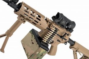 Dominate with LMG Airsoft Guns: Power & Precision! Ultimate Airsoft Guide for Beginners, Tactics & Gear Reviews Dominate with LMG Airsoft Guns: Power & Precision! | Ultimate Airsoft Guide for Beginners, Tactics & Gear Reviews