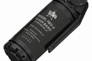 Enhance Airsoft: Flash Bang Grenade Airsoft Tactics & Gear Ultimate Airsoft Guide for Beginners, Tactics & Gear Reviews Enhance Airsoft: Flash Bang Grenade Airsoft Tactics & Gear | Ultimate Airsoft Guide for Beginners, Tactics & Gear Reviews