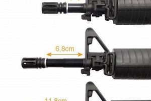 Enhance Your Airsoft M4: Barrel Extension Options! Ultimate Airsoft Guide for Beginners, Tactics & Gear Reviews Enhance Your Airsoft M4: Barrel Extension Options! | Ultimate Airsoft Guide for Beginners, Tactics & Gear Reviews