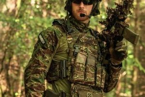 Airsoft Uniforms: Gear Up for Victory on the Field! | Ultimate Airsoft Guide for Beginners, Tactics & Gear Reviews