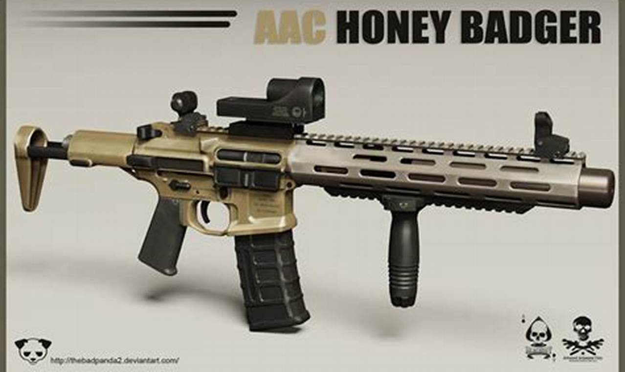 Guide: AAC Honey Badger Airsoft Replicas - Performance & More Ultimate Airsoft Guide for Beginners, Tactics & Gear Reviews Guide: AAC Honey Badger Airsoft Replicas - Performance & More | Ultimate Airsoft Guide for Beginners, Tactics & Gear Reviews
