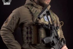 The Ultimate: Urban Airsoft Loadout Guide (2024) | Ultimate Airsoft Guide for Beginners, Tactics & Gear Reviews