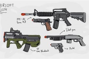 Airsoft Fun: Cool Airsoft Gun Cartoon Guide Ultimate Airsoft Guide for Beginners, Tactics & Gear Reviews Airsoft Fun: Cool Airsoft Gun Cartoon Guide | Ultimate Airsoft Guide for Beginners, Tactics & Gear Reviews