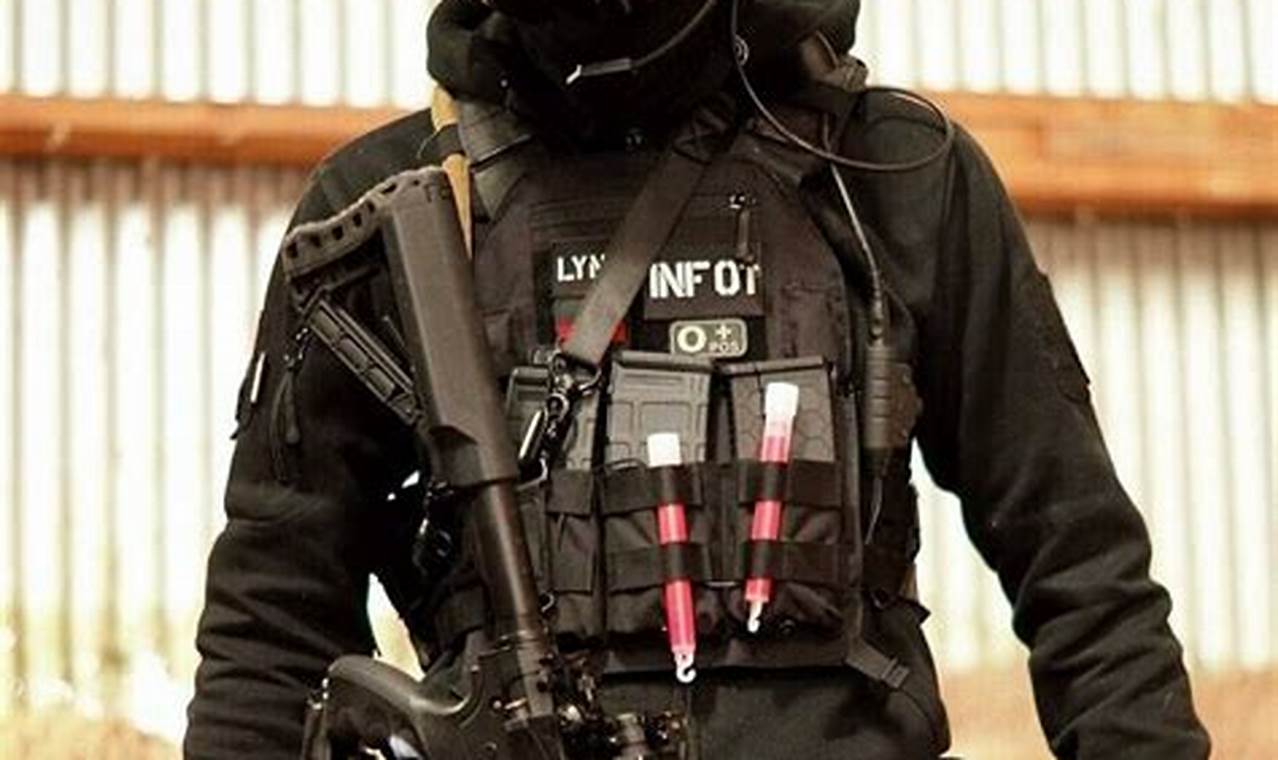 Build Your Best Tactical Airsoft Outfit Today! Ultimate Airsoft Guide for Beginners, Tactics & Gear Reviews Build Your Best Tactical Airsoft Outfit Today! | Ultimate Airsoft Guide for Beginners, Tactics & Gear Reviews