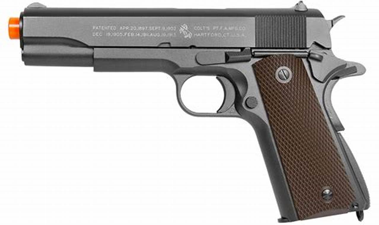 Buy Colt Airsoft Guns Online - Top Airsoft Colt Deals Ultimate Airsoft Guide for Beginners, Tactics & Gear Reviews Buy Colt Airsoft Guns Online - Top Airsoft Colt Deals | Ultimate Airsoft Guide for Beginners, Tactics & Gear Reviews