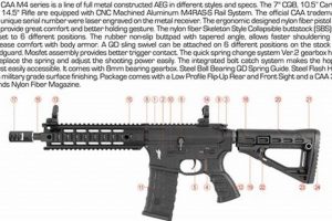 Guide: Airsoft M4 Diagram for Easy Upgrades & Fixes Ultimate Airsoft Guide for Beginners, Tactics & Gear Reviews Guide: Airsoft M4 Diagram for Easy Upgrades & Fixes | Ultimate Airsoft Guide for Beginners, Tactics & Gear Reviews