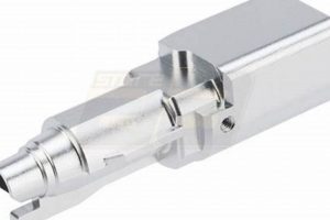 Upgrade Your Airsoft Glock: Precision Nozzles + Performance! | Ultimate Airsoft Guide for Beginners, Tactics & Gear Reviews