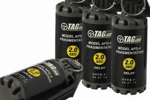 Enhance Your Airsoft: Pyrotechnics Guide & Safety Tips | Ultimate Airsoft Guide for Beginners, Tactics & Gear Reviews