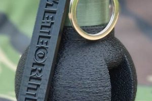 Buy Meteorite Airsoft Grenades: Game-Winning Power! Ultimate Airsoft Guide for Beginners, Tactics & Gear Reviews Buy Meteorite Airsoft Grenades: Game-Winning Power! | Ultimate Airsoft Guide for Beginners, Tactics & Gear Reviews