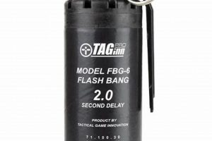 Tactical Airsoft Flash Grenades: Dominate the Game! Ultimate Airsoft Guide for Beginners, Tactics & Gear Reviews Tactical Airsoft Flash Grenades: Dominate the Game! | Ultimate Airsoft Guide for Beginners, Tactics & Gear Reviews