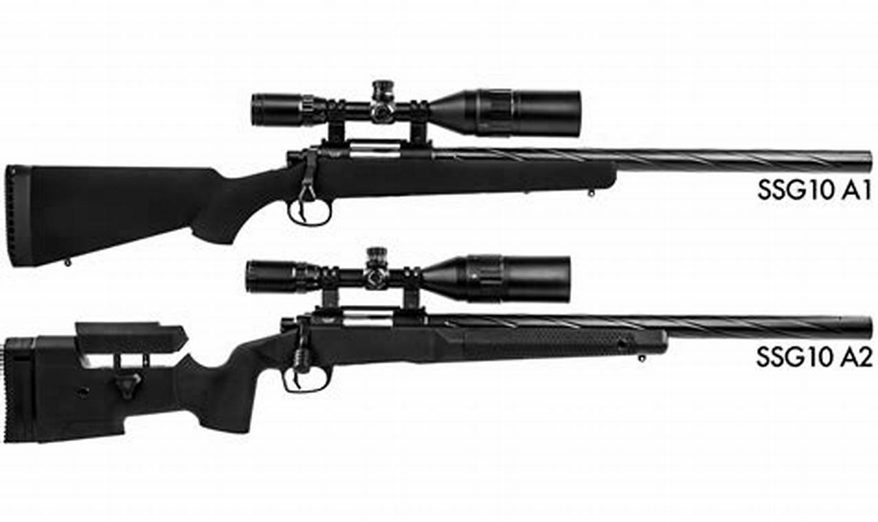 Upgrade Your Game: The Ultimate SSG10 Airsoft Sniper Guide Ultimate Airsoft Guide for Beginners, Tactics & Gear Reviews Upgrade Your Game: The Ultimate SSG10 Airsoft Sniper Guide | Ultimate Airsoft Guide for Beginners, Tactics & Gear Reviews