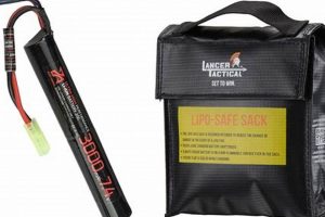 Best Airsoft AEG Battery: Power Up Your Game! | Ultimate Airsoft Guide for Beginners, Tactics & Gear Reviews