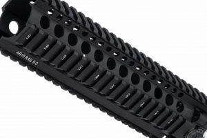 Upgrade Your Airsoft M4: Best Rails & Systems | Ultimate Airsoft Guide for Beginners, Tactics & Gear Reviews