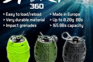 Unleash the Storm: 360 Airsoft Grenade Domination | Ultimate Airsoft Guide for Beginners, Tactics & Gear Reviews