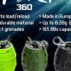 Unleash the Storm: 360 Airsoft Grenade Domination | Ultimate Airsoft Guide for Beginners, Tactics & Gear Reviews