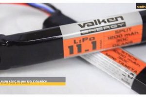 Valken Airsoft Battery: Power Up Your Game! | Best AEG Batteries | Ultimate Airsoft Guide for Beginners, Tactics & Gear Reviews