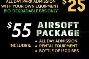 Your Guide to Orlando Airsoft Fields: Locations & More | Ultimate Airsoft Guide for Beginners, Tactics & Gear Reviews