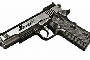 Airsoft Guns Metal | Ultimate Airsoft Guide for Beginners, Tactics & Gear Reviews