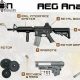 Unveiling: How Does an Electric Airsoft Gun Work? Guide | Ultimate Airsoft Guide for Beginners, Tactics & Gear Reviews